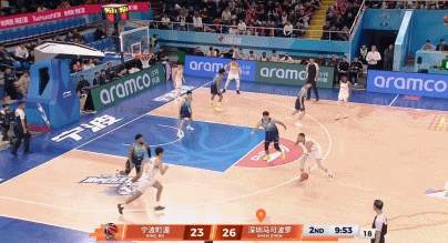 开云-连克强敌 深圳马可波罗队风头正劲