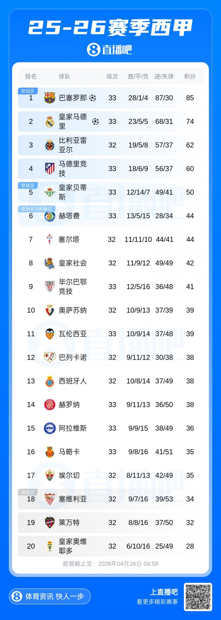 开云体育官网-早报:争冠之路如此坎坷