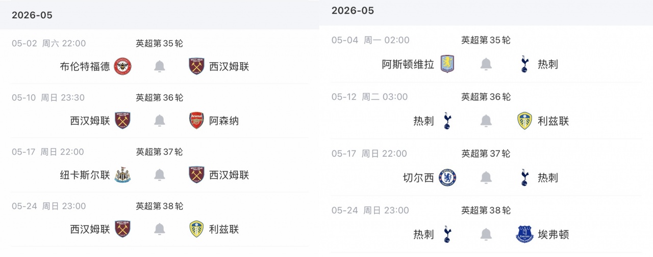 开云体育官网-早报:争冠之路如此坎坷